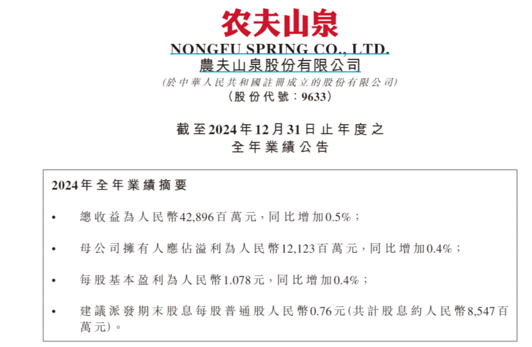 农夫山泉下跌10%！饮用水收入罕见下滑2成！钟睒睒发声，品牌遭受了历史性考验