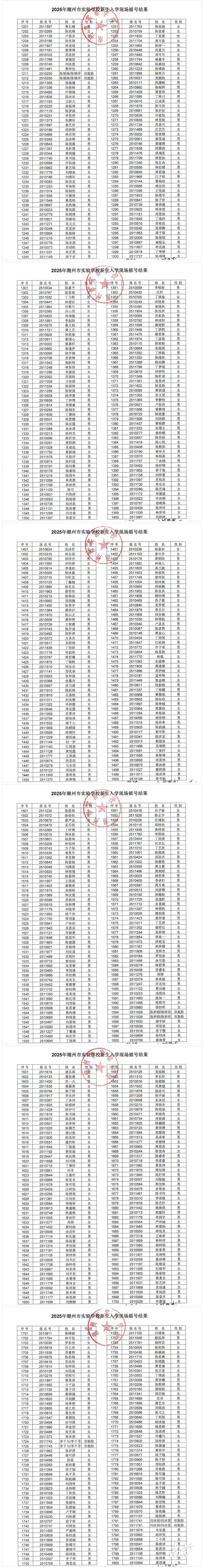 速看！潮州市实验学校一年级招生摇号派位结果出炉