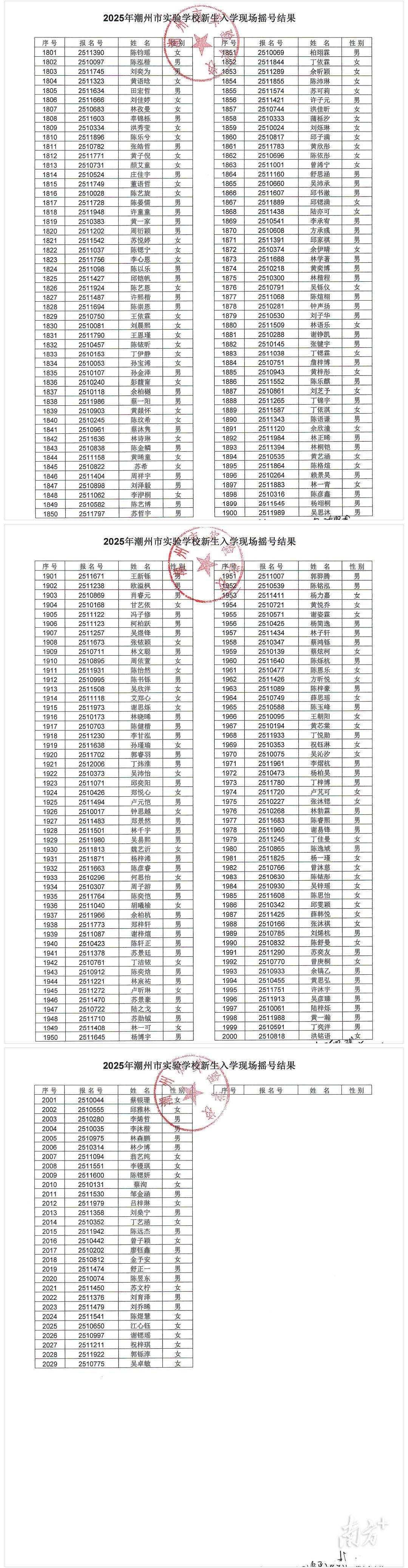 速看！潮州市实验学校一年级招生摇号派位结果出炉