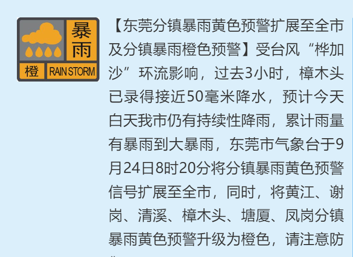 东莞最强风雨时段杀到！“五停”不停，后果严重！