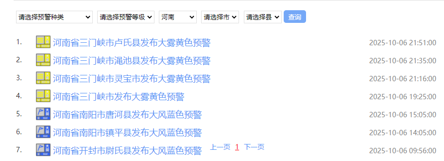 秋雨今日暂停，明天重启！河南气温将上演“一省两季”