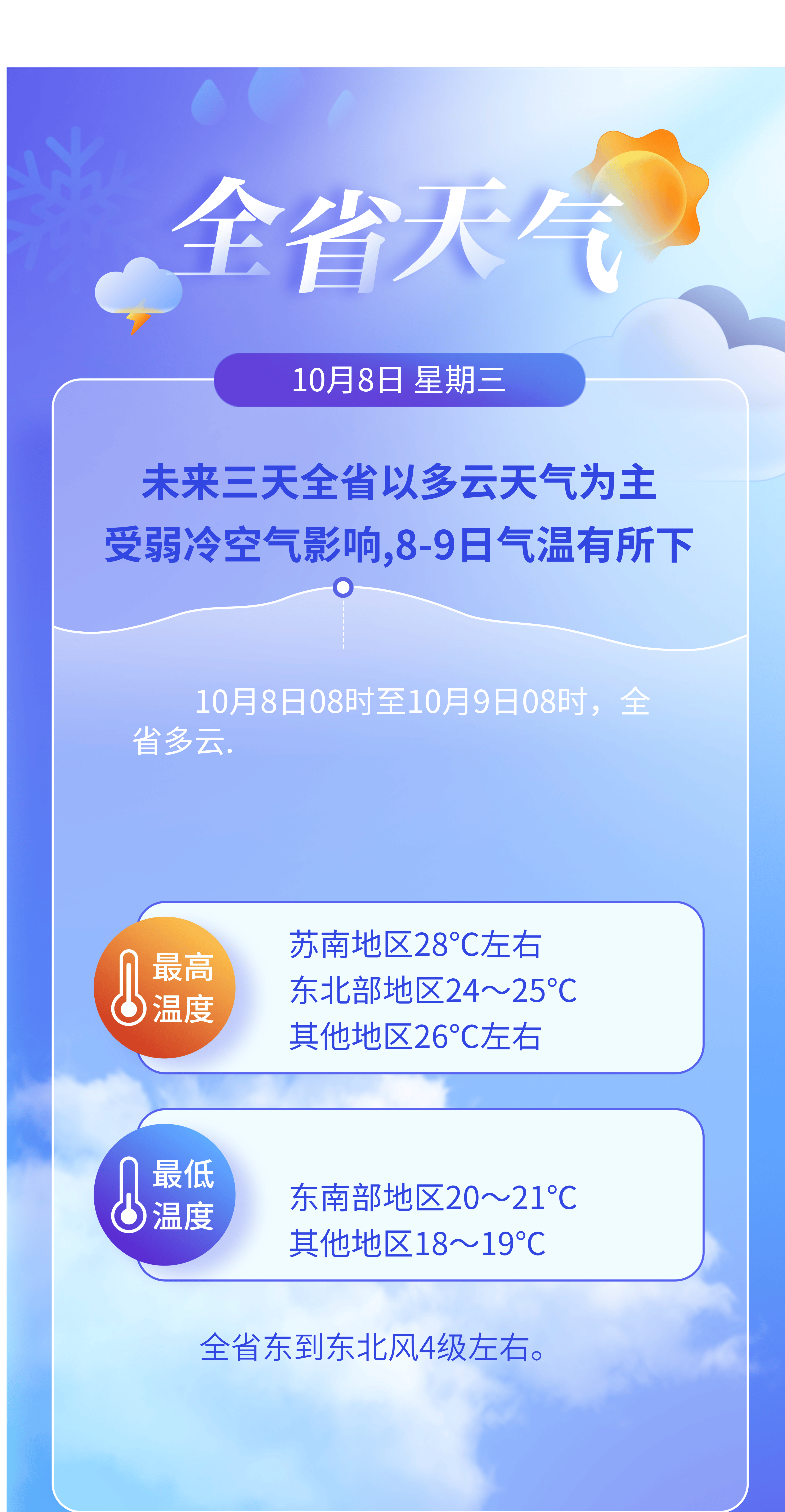 早读|5比0!南通队晋级“苏超”四强