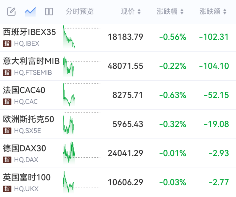 霍尔木兹大消息！刚刚，直线拉升！