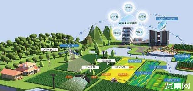 区块链农业(区块链农业供应链项目测评答案)