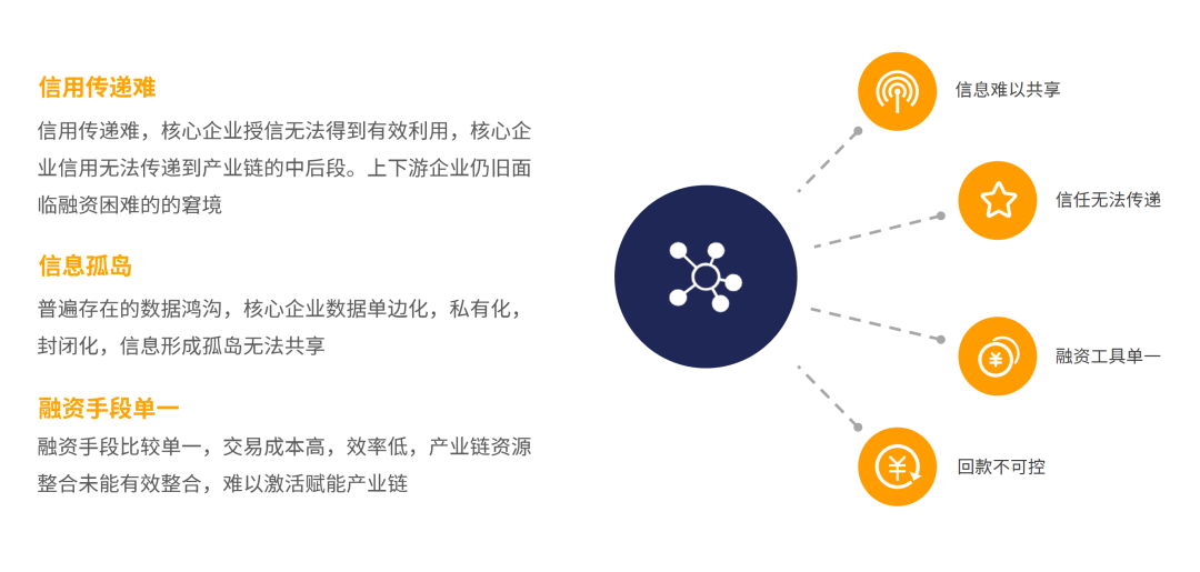区块链思维(区块链思维训练视频)