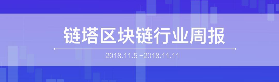 区块链市场(区块链市场低价)