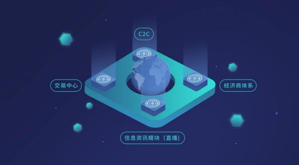 区块链交易平台(区块链交易平台研究)