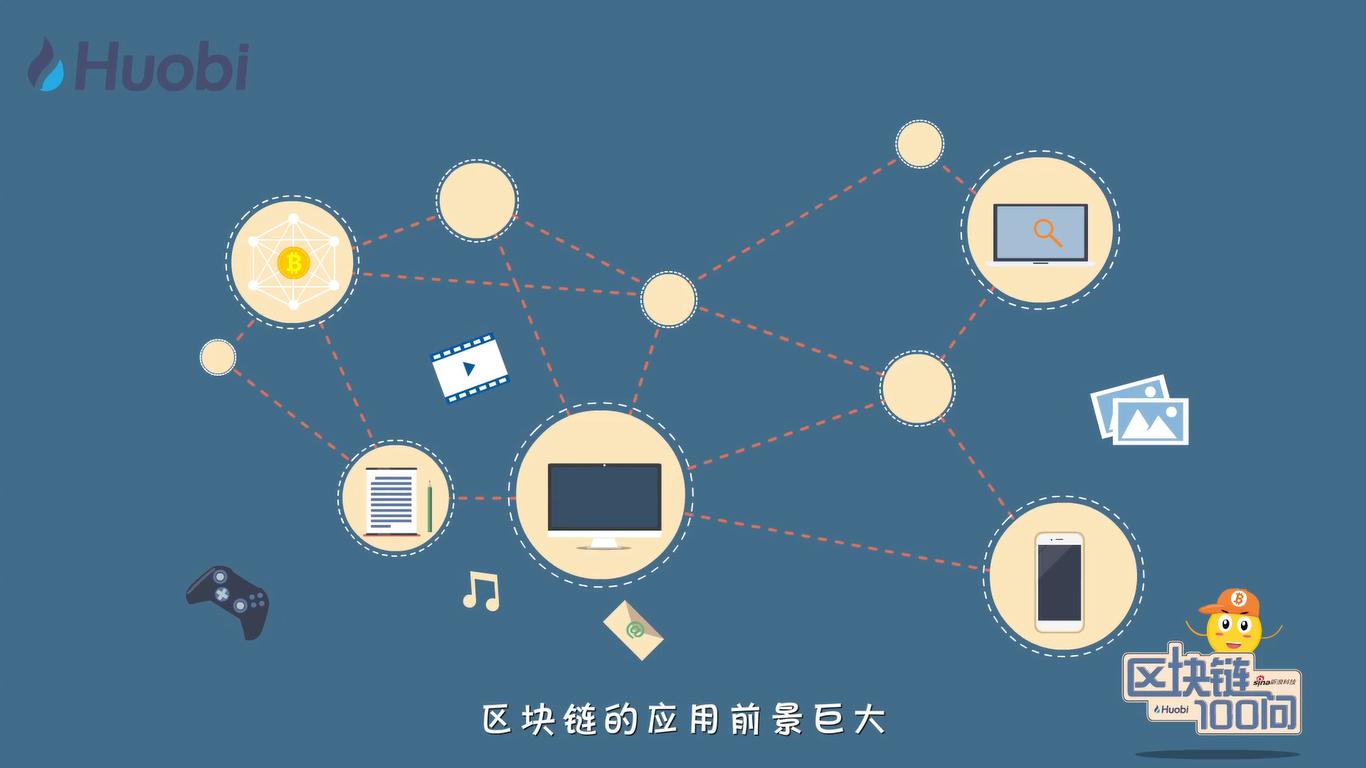 区块链运用(区块链运用的技术不包含哪一项)