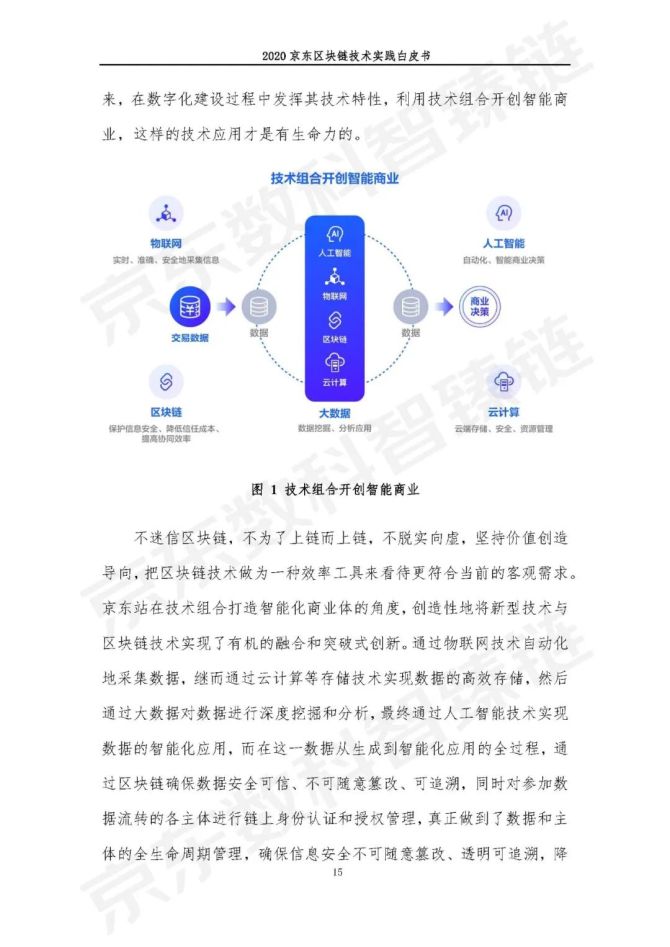 区块链白皮书(区块链白皮书制作)