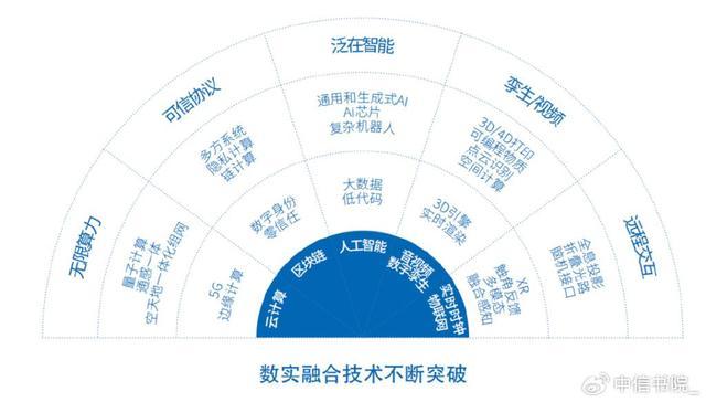 区块链新闻(区块链新闻网站有哪些)