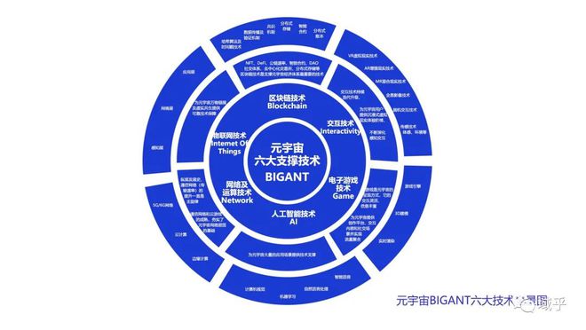 网易区块链(网易区块链星球)