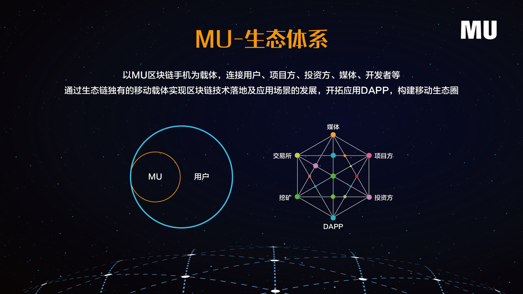 区块链手机(区块链手机挖矿APP)