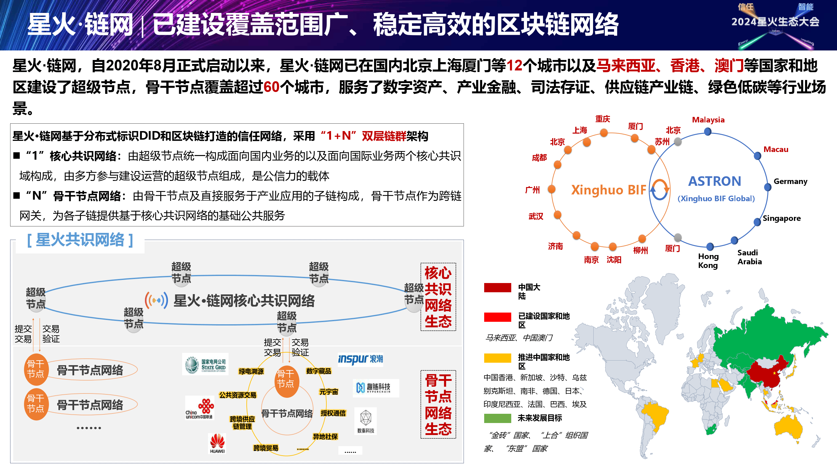 区块链开源(区块链开源项目推荐)