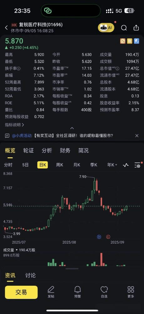 区块链股票(区块链股票群)