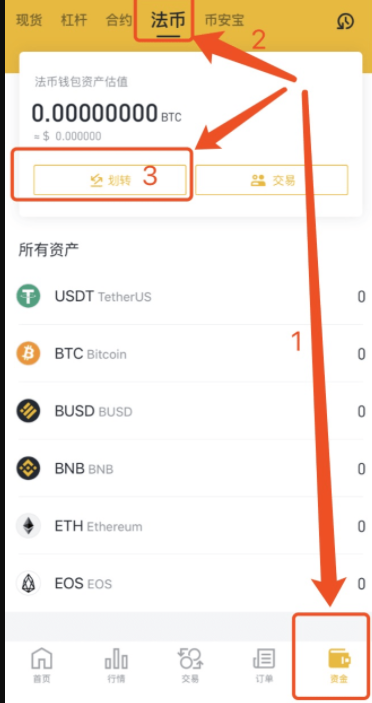 包含币安ico的词条