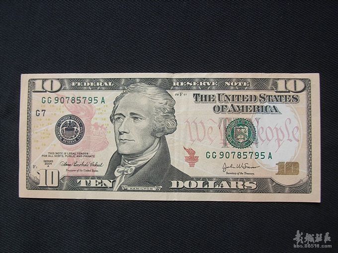 币安币美元(币安币交易今日价格)