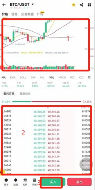 币安币交易的简单介绍
