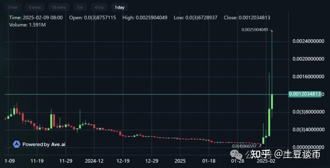 币安市值(砭石治疗颅脑外伤) 币安市值(砭石治疗颅脑外伤)