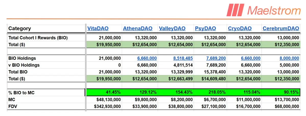 币安市值(砭石治疗技术)