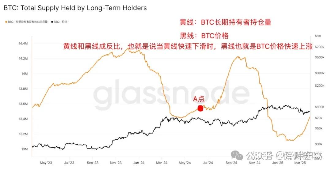 包含币安币链的词条 包含币安币链的词条