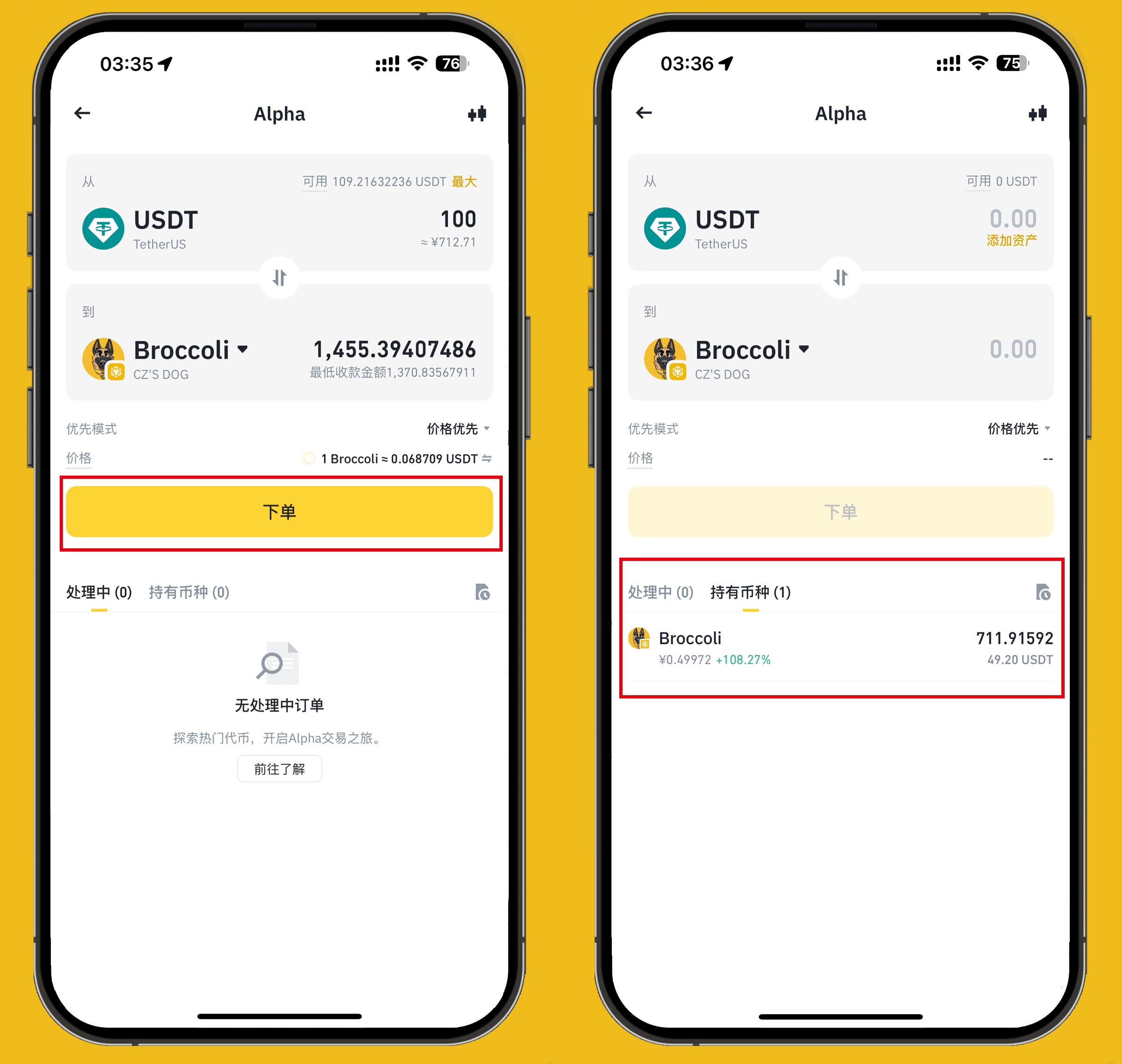 币安行情(币安行情走势)