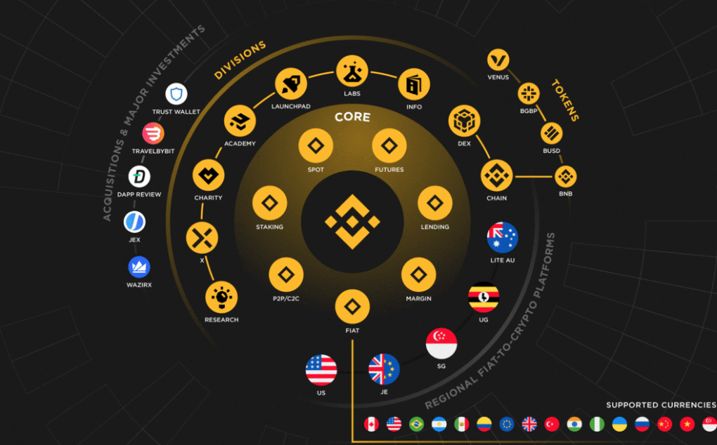 安币和火币的简单介绍